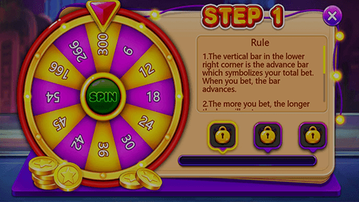   Promotions and Bonuses