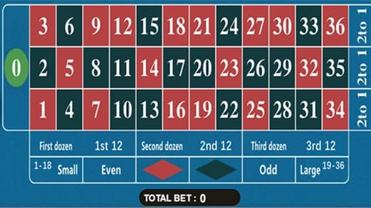  Looking for Bonuses and Promotions Every Day?