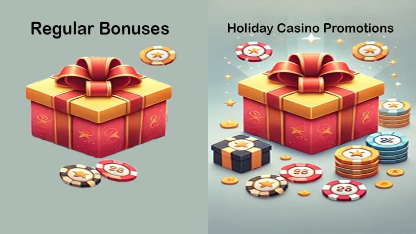 What Sets Apart Regular Bonuses from Holiday Casino Promotions?